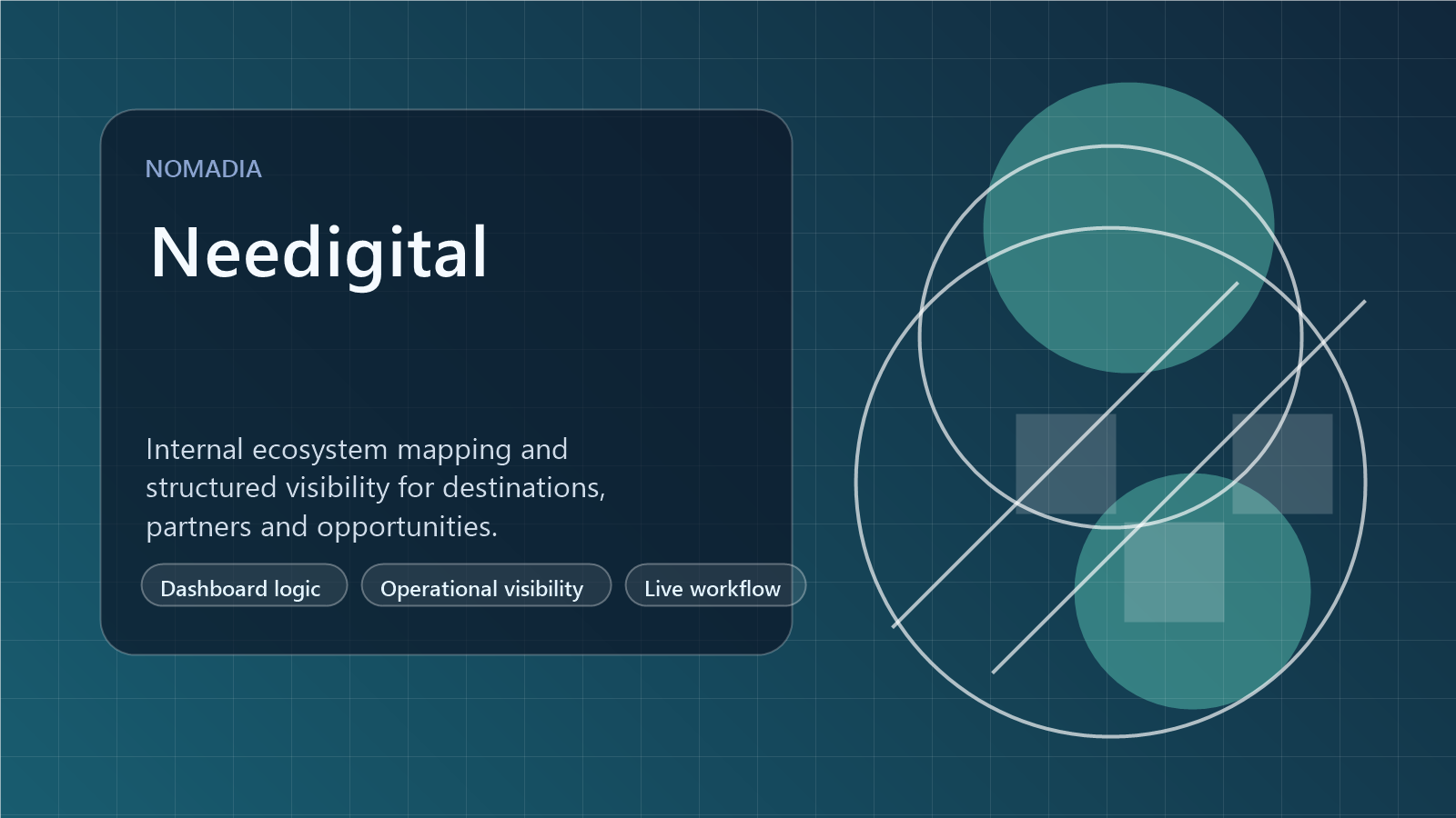 Needigital
