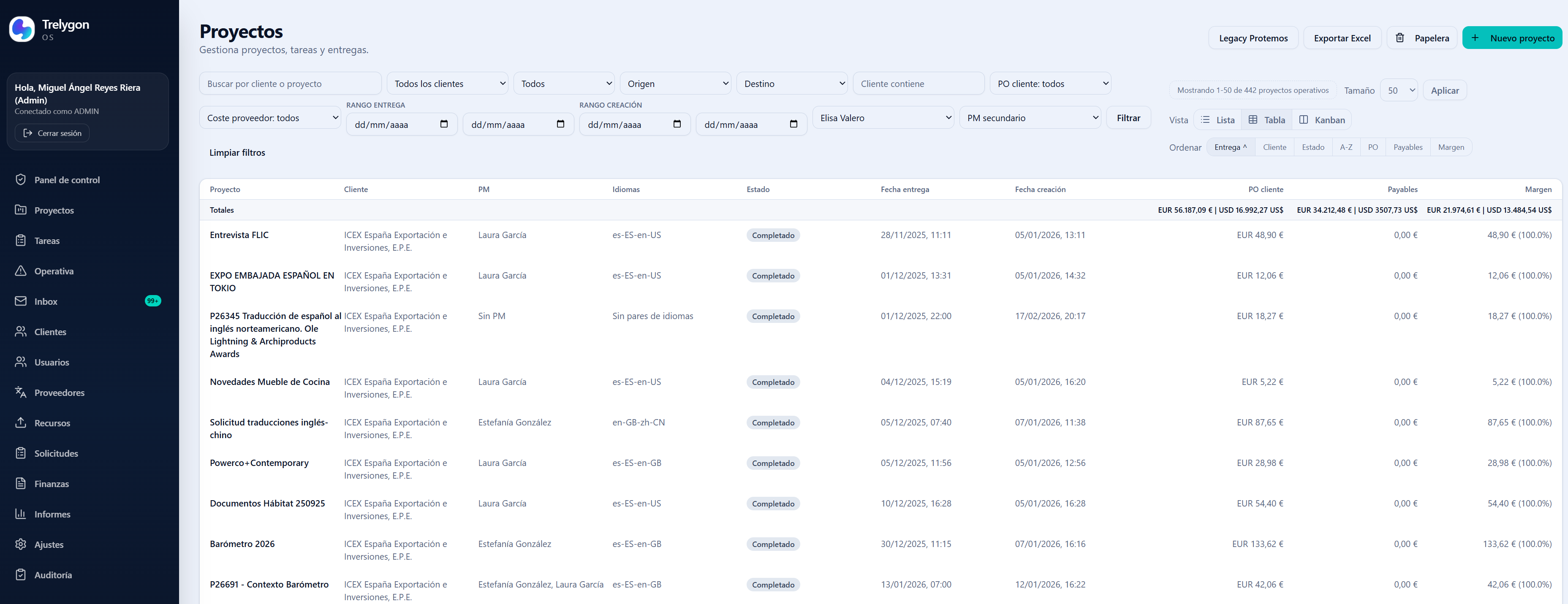 Trelygon OS project dashboard screenshot